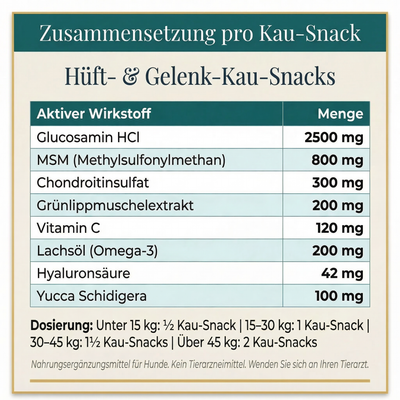 Kausnacks für Hüfte und Gelenke